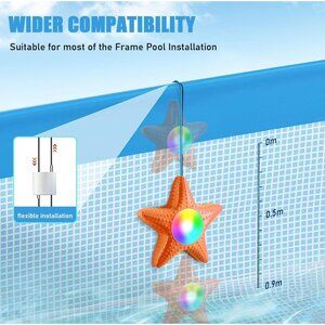 LED Pool Lights,20W Smart Color Changing with APP Control,Waterproof Underwater